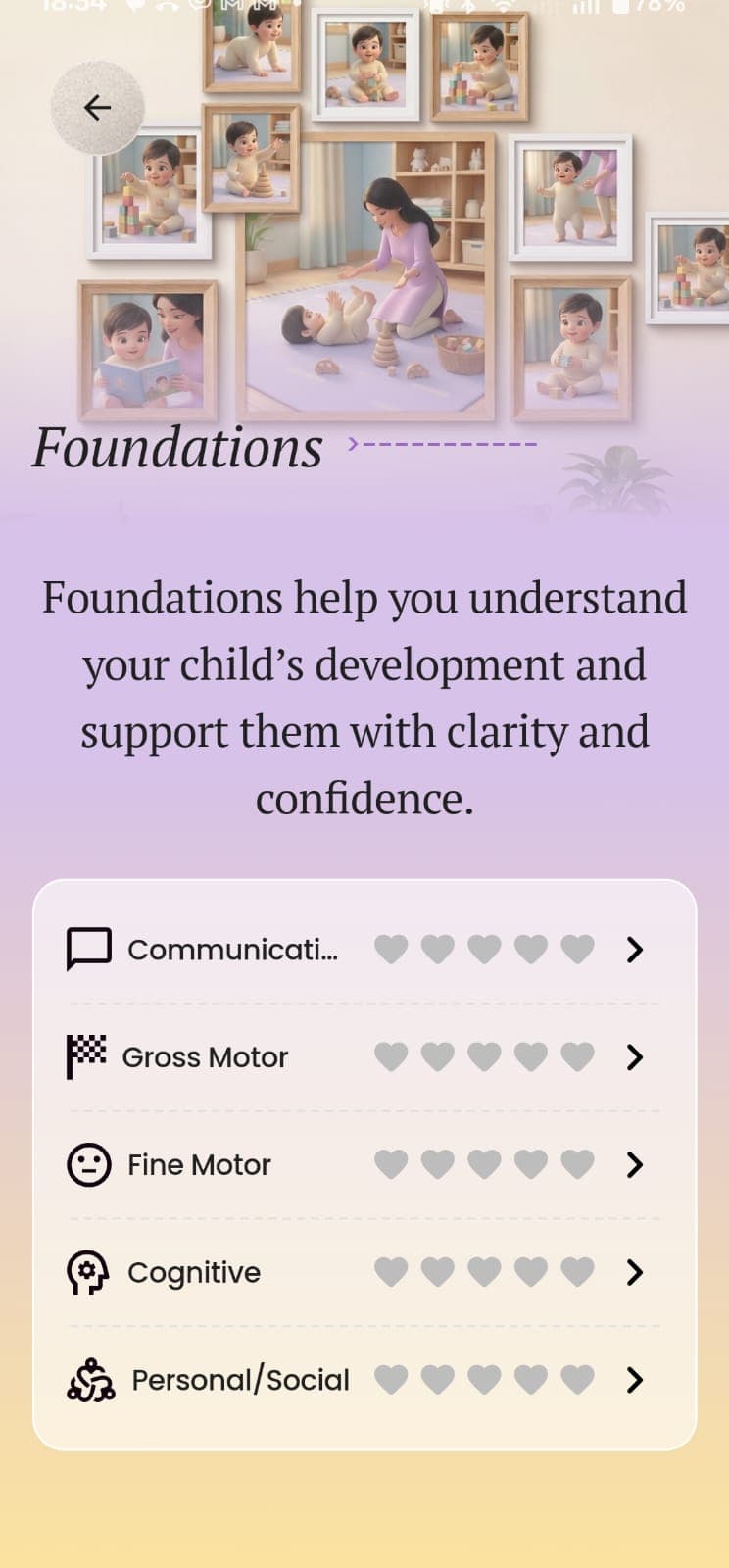 Foundations - understand and support your child's development